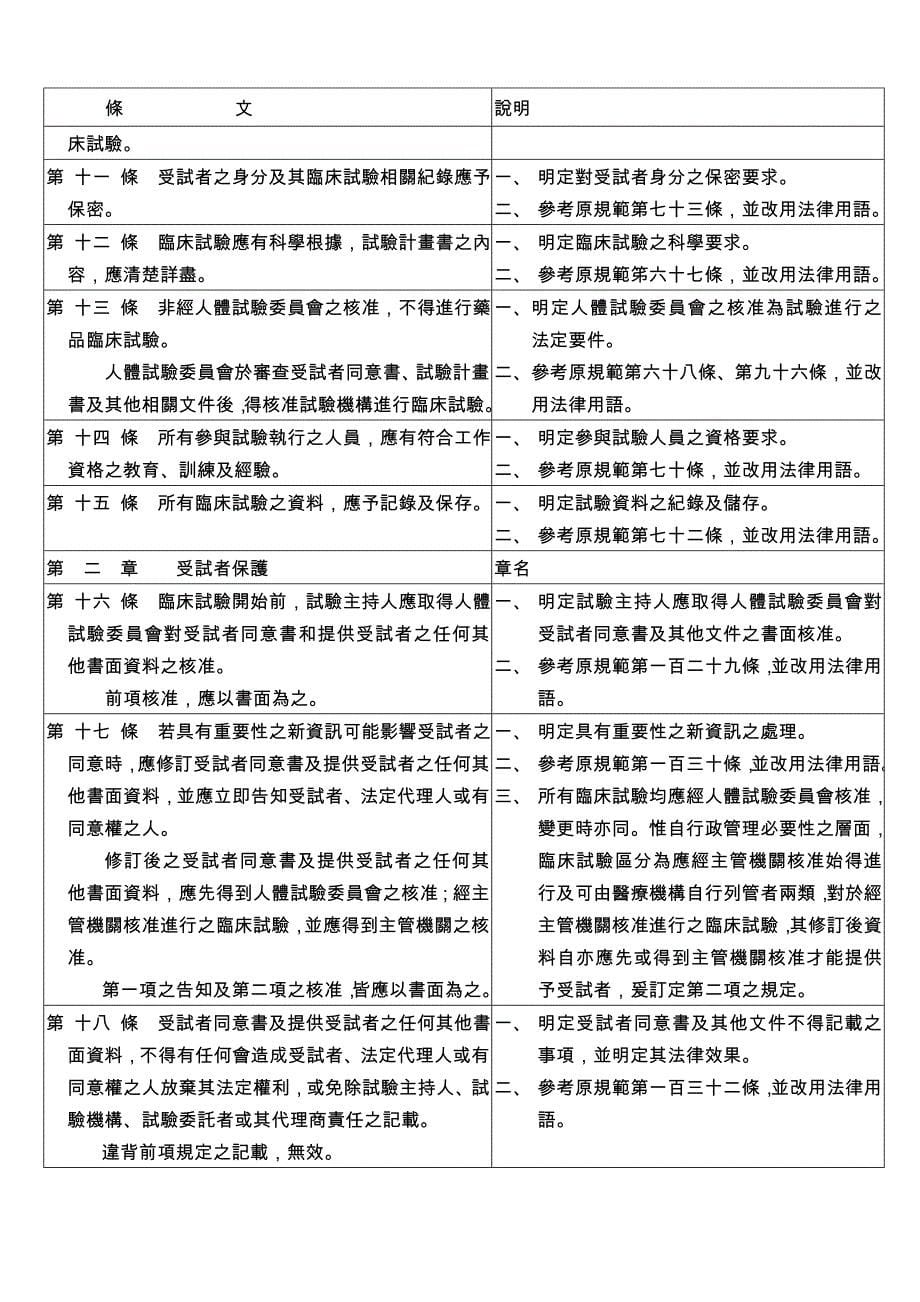 (医疗药品管理)药品优良临床试验准则总说明_第5页