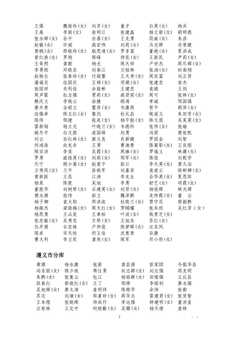 (房地产经营管理)某某房屋建筑和市政工程评标专家库_第3页