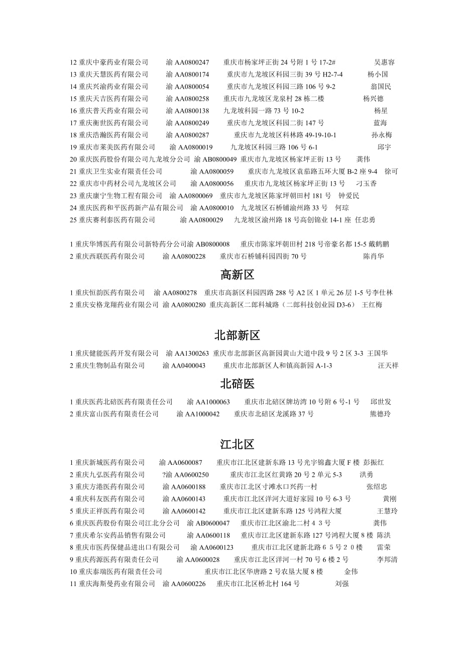 (医疗药品管理)医药公司分区_第2页