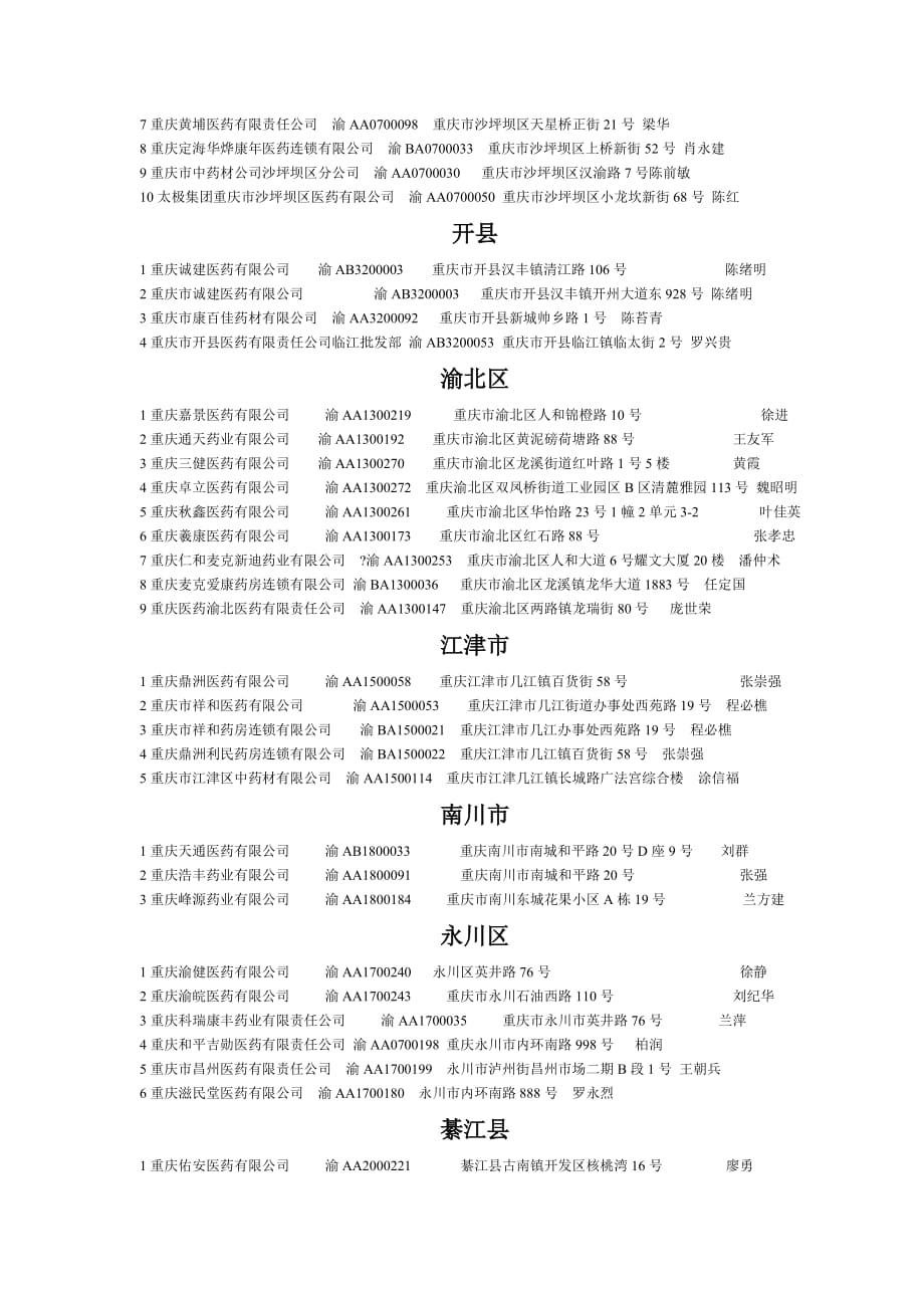 (医疗药品管理)医药公司分区_第4页