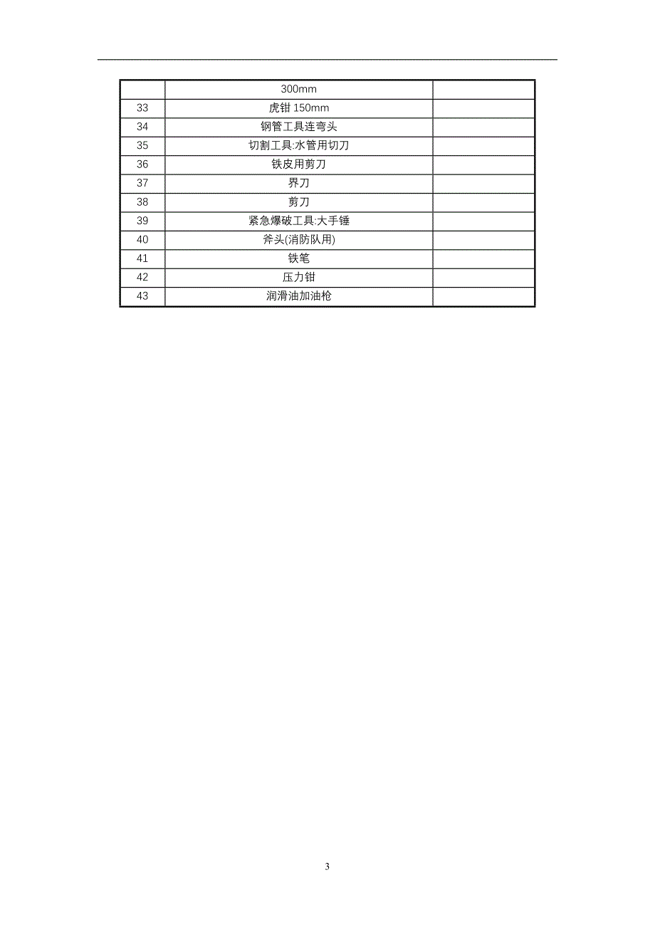 (物业管理)物业管理所需物质条件doc29页)_第3页