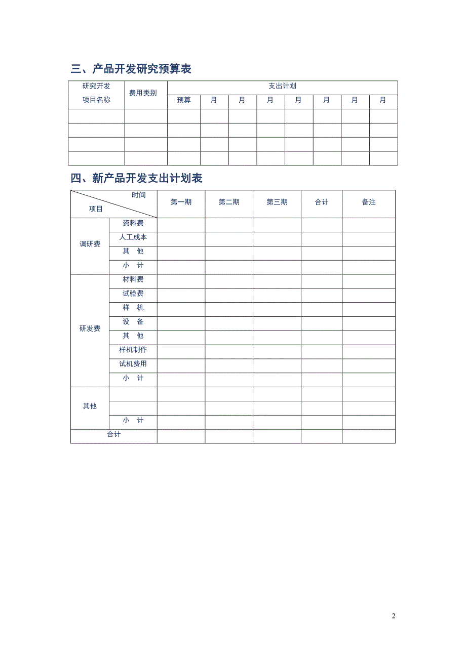 民营中小型企业产品成本管理职责流程细则_第2页