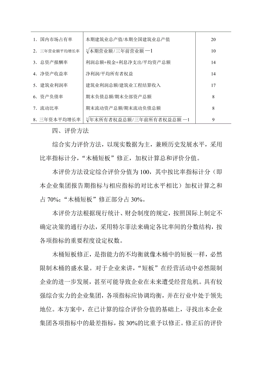 (城乡、园林规划)中国建筑业协会文件_第3页