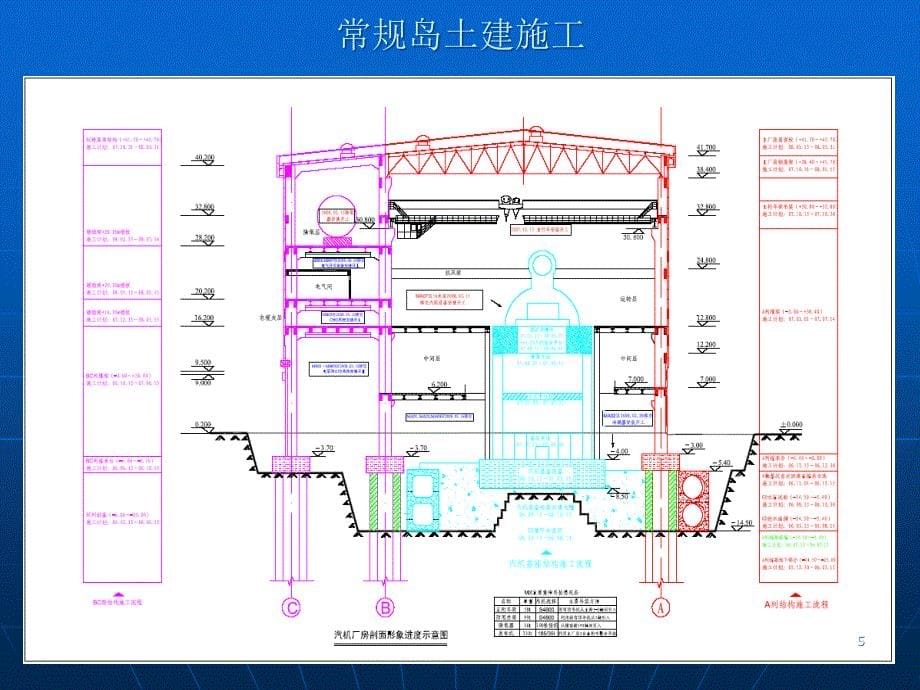 常规岛土建施工介绍知识课件_第5页