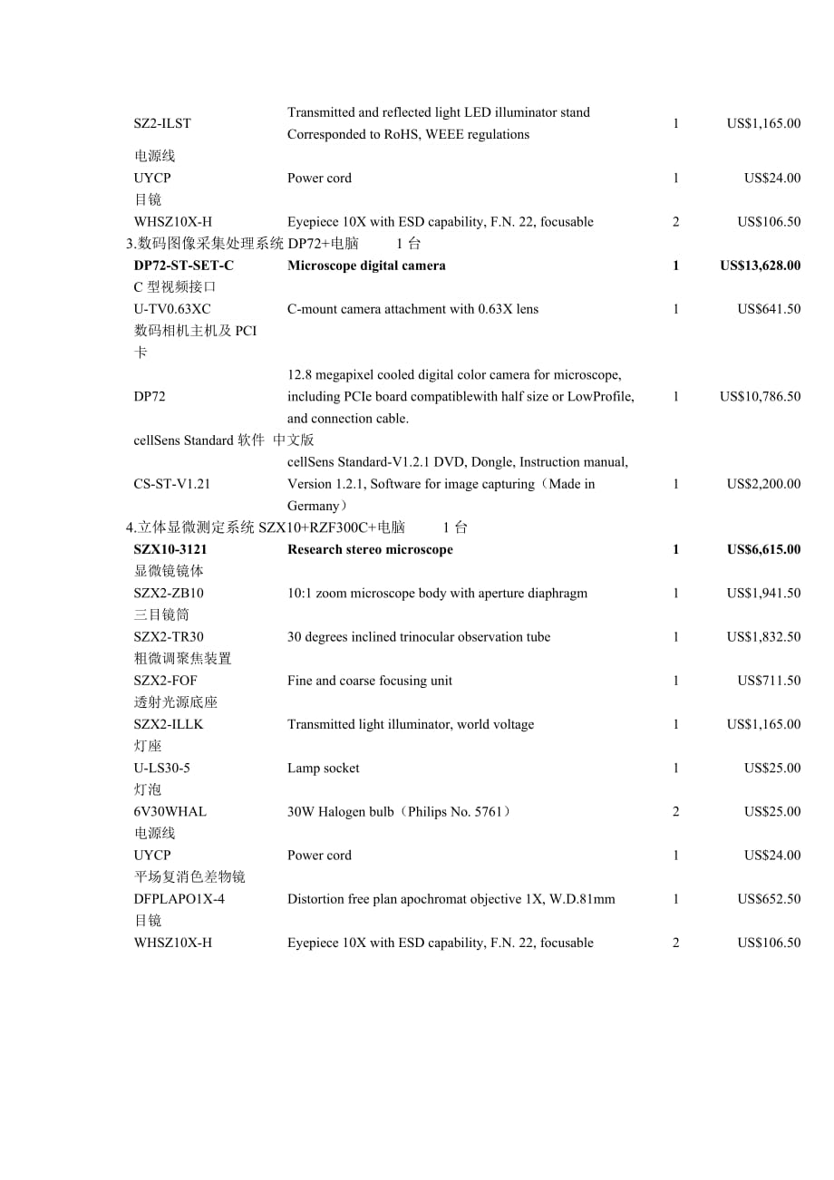 (农业与畜牧)农业大学萨拉旗实训基地技术配套_第2页