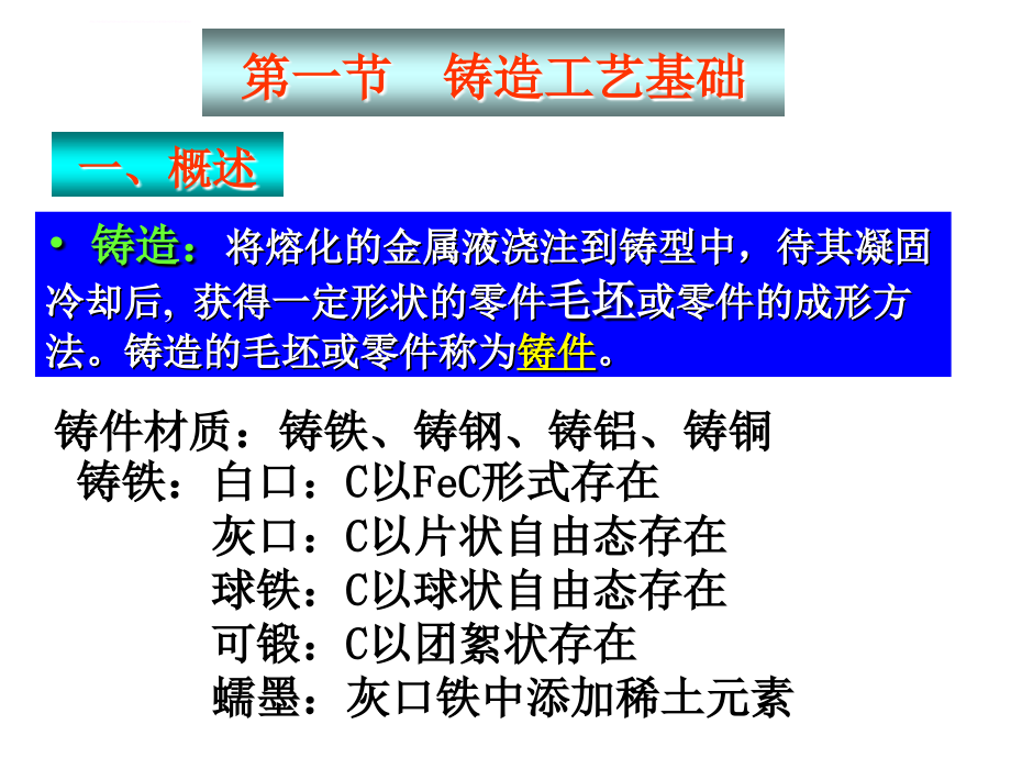 第2章 汽车零件常用制造工艺基础知识_第2页