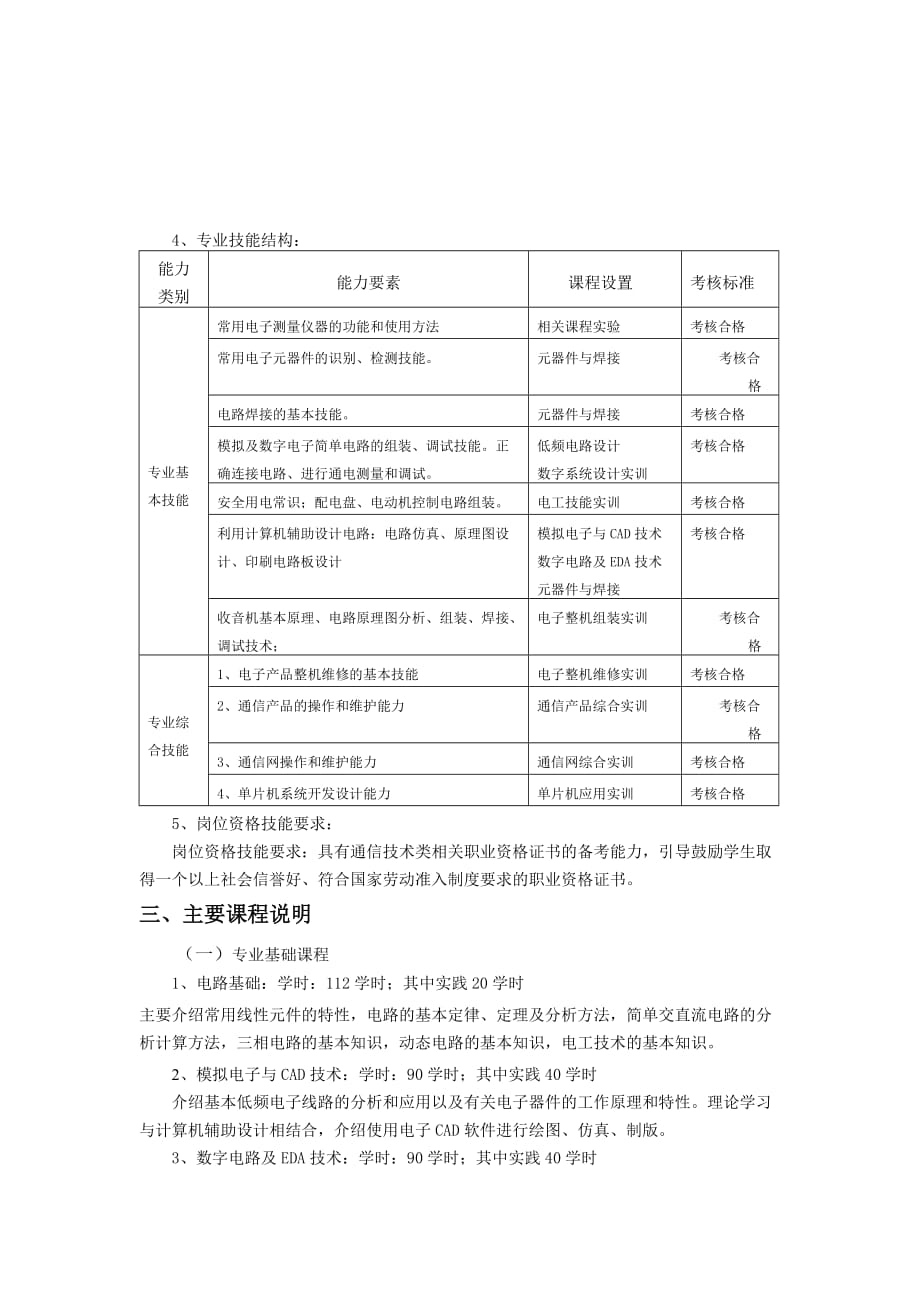 (电子行业企业管理)应用电子专业培养方案_第3页