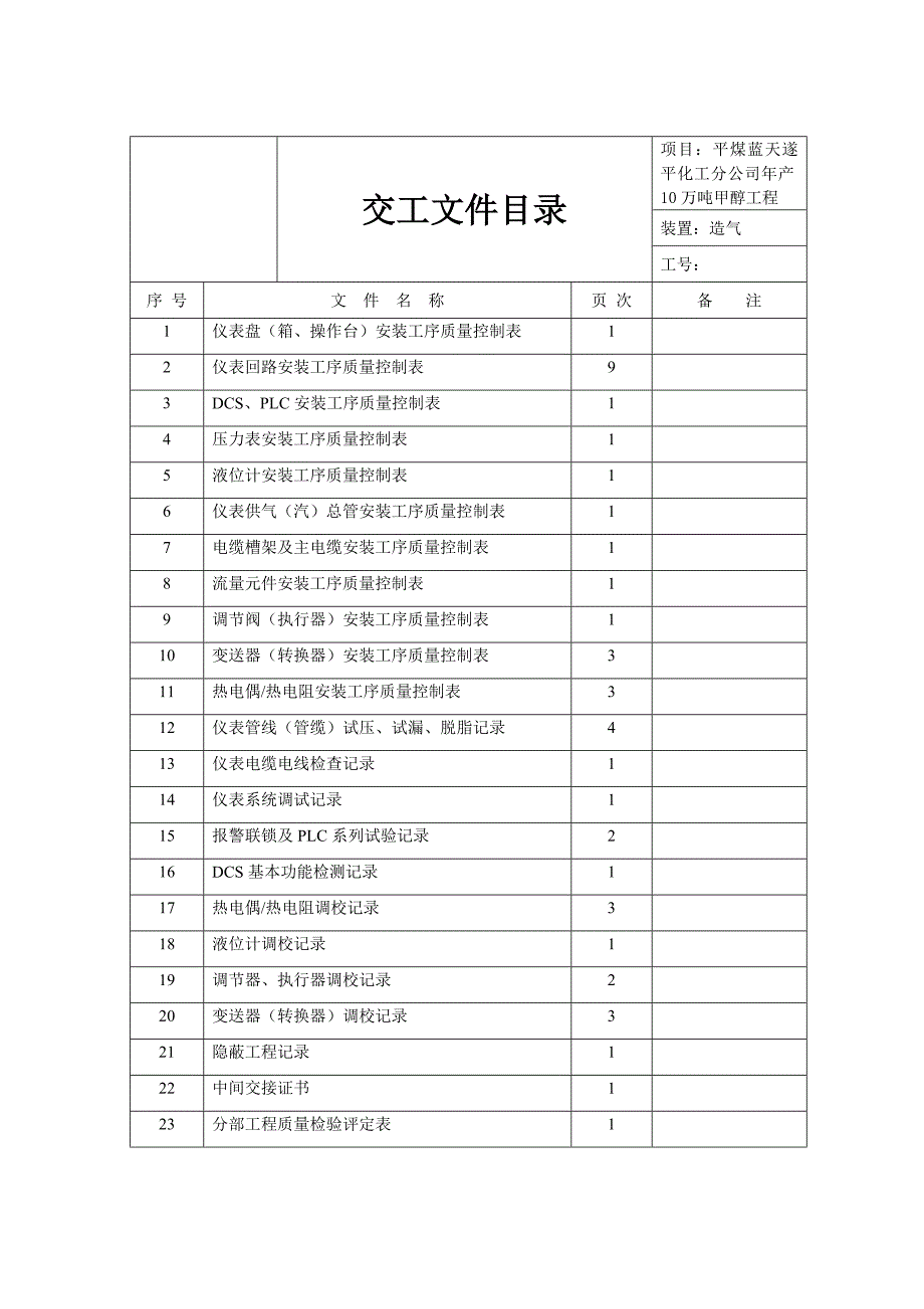 管理信息化自动化仪表交工讲义_第1页