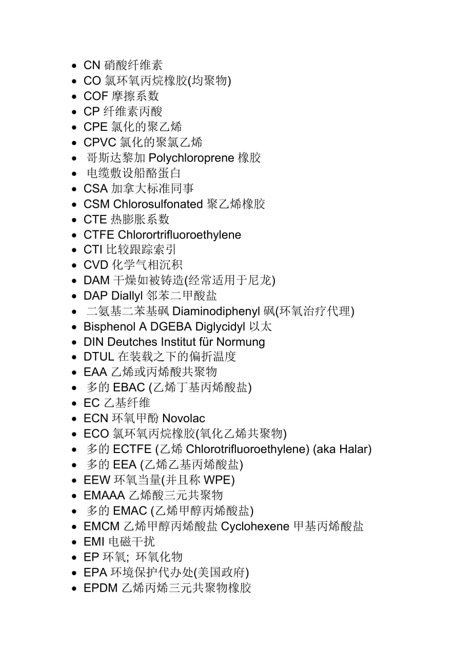 (塑料与橡胶)塑料橡胶的首字母缩略词_第2页