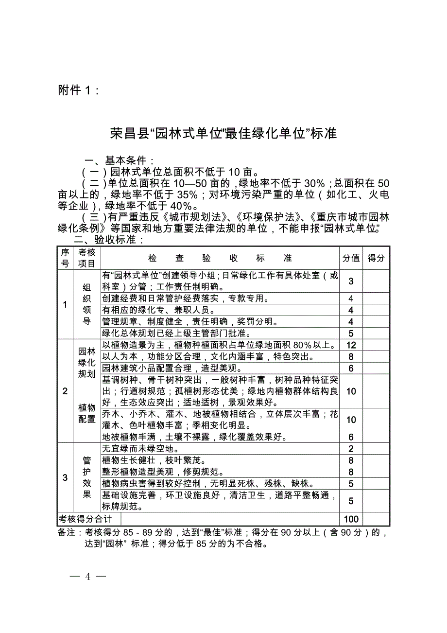 (电子行业企业管理)荣昌县人民政府办公室电子公文_第4页