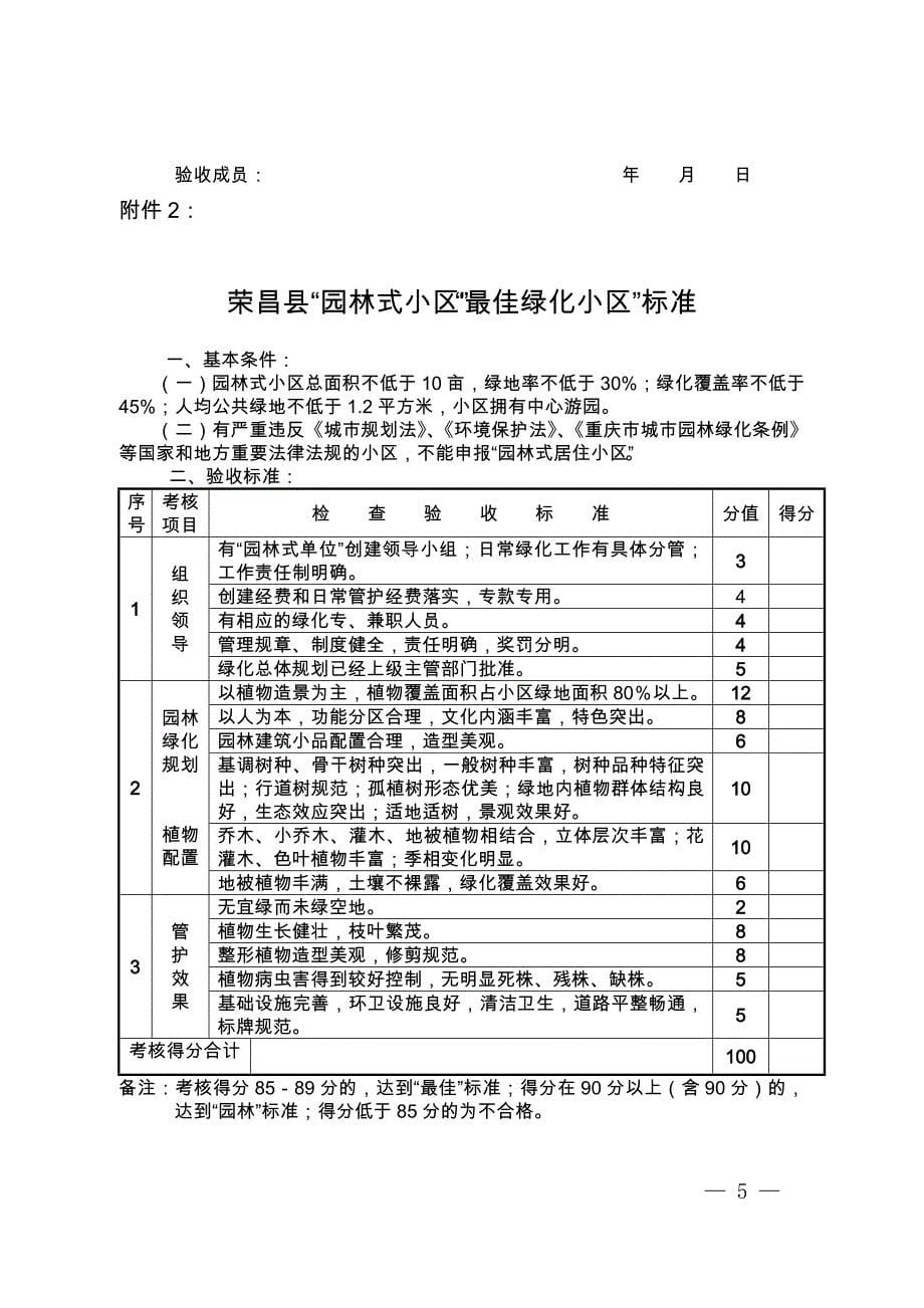 (电子行业企业管理)荣昌县人民政府办公室电子公文_第5页