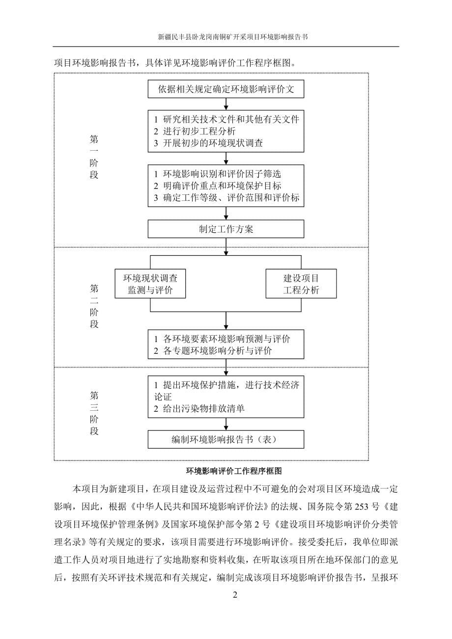 (冶金行业)矿业投资公司民丰县卧铜矿开采项目环境影响评价报告书_第5页