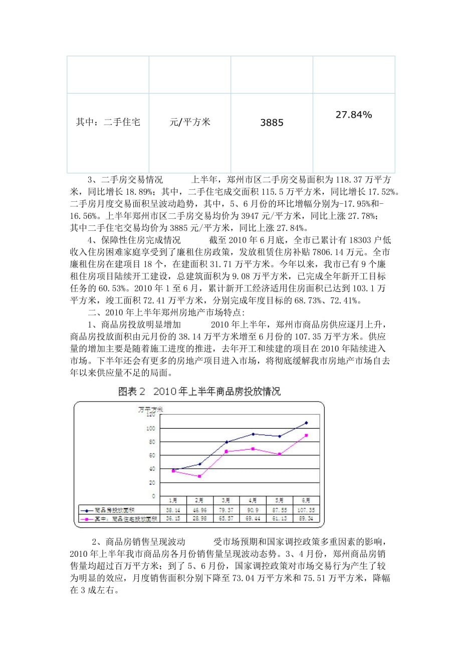 (各城市房地产)某某某年上半年郑州市房地产市场运行情况942289256_第3页