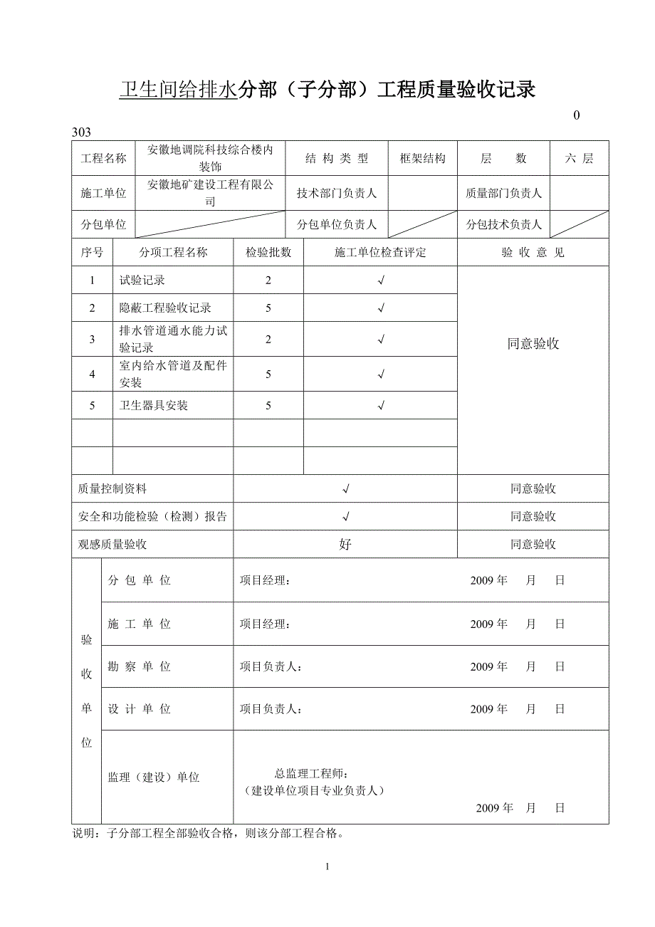 (给排水工程)装修工程给排水质量验收记录地矿)3_第1页