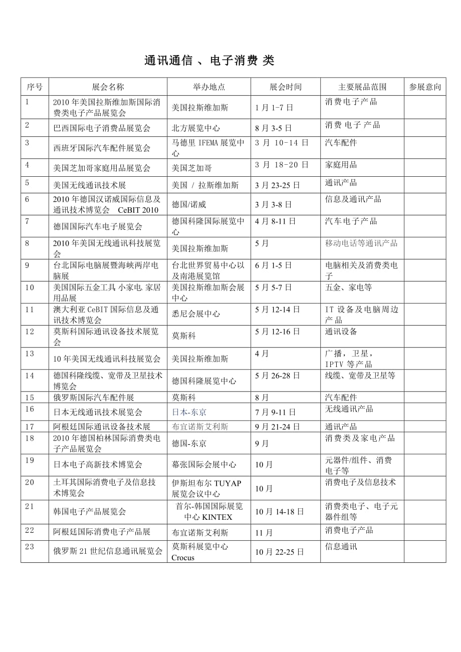 (电子行业企业管理)中国电子进出口总公司_第3页