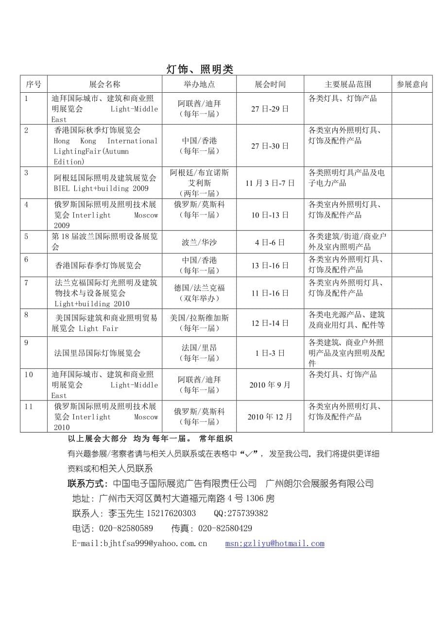 (电子行业企业管理)中国电子进出口总公司_第5页