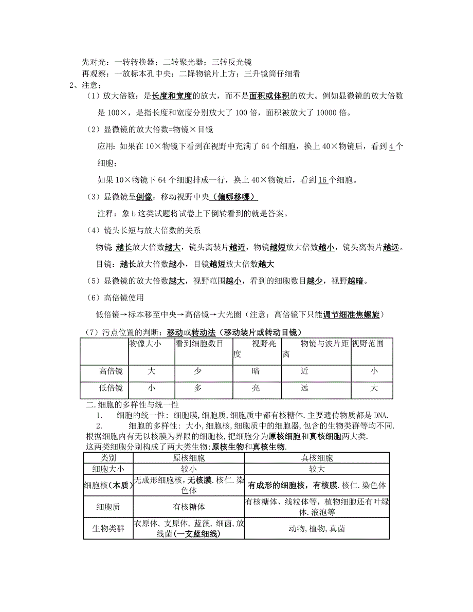 (生物科技)生物必修一知识梳理_第2页