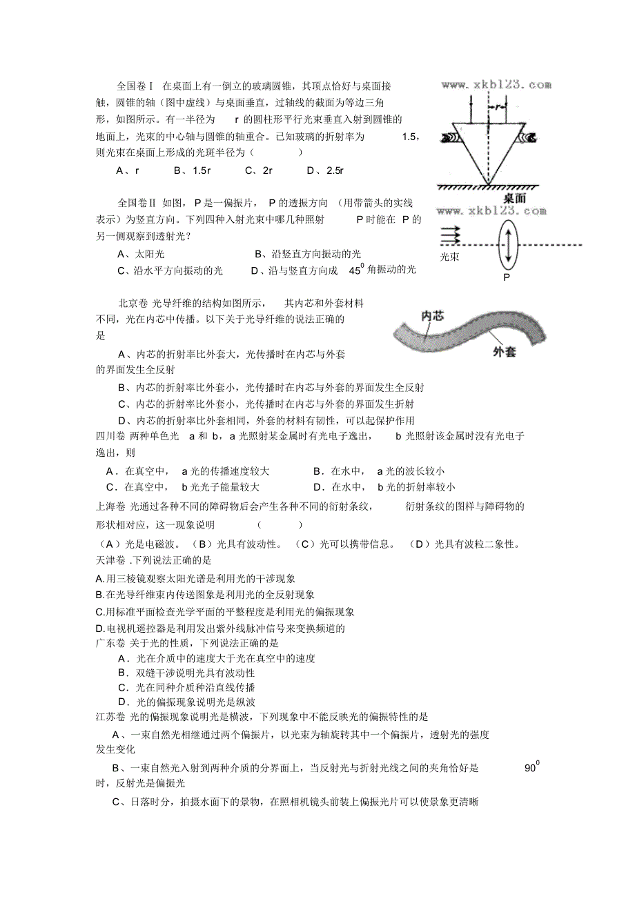 高考物理试题(光学) .pdf_第1页