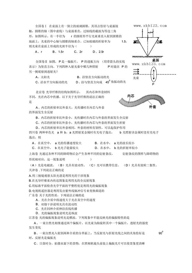 高考物理试题(光学) .pdf