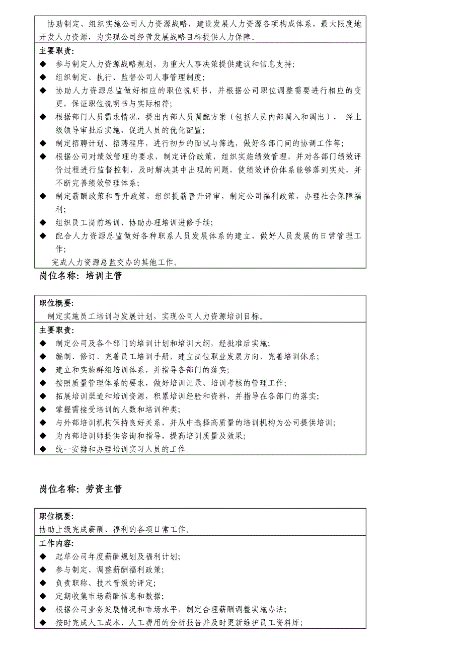 (电子行业企业管理)某电子公司岗位职责书及考核标准_第4页