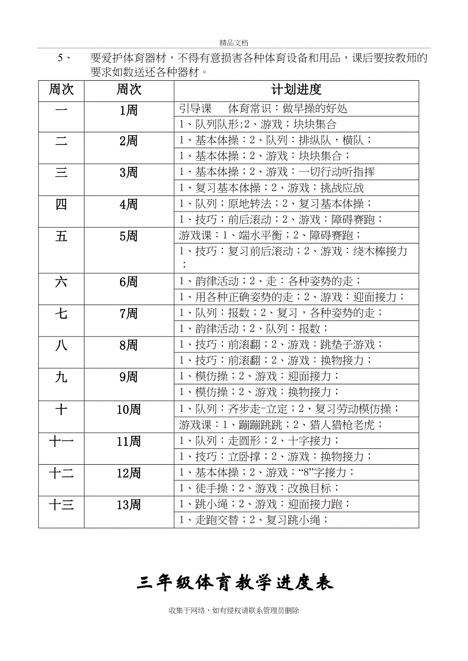 小学三年级体育全套的教案已整理教学提纲_第4页