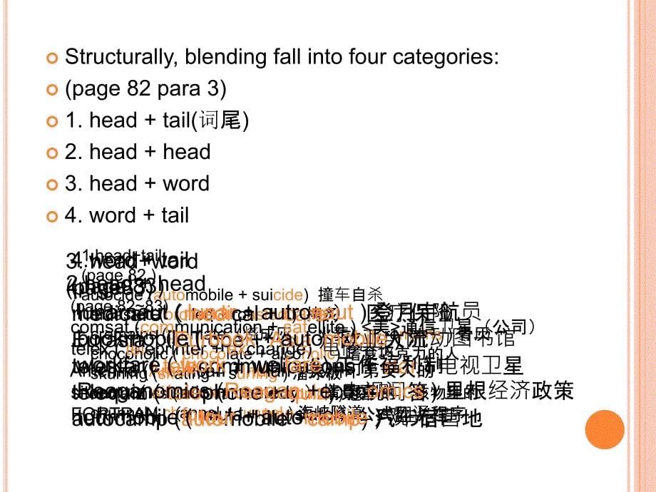 词汇学拼缀法截短法.ppt_第5页