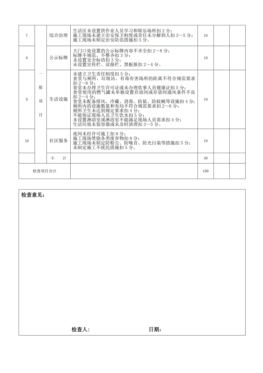 (工程安全)附录B建筑施工安全分项检查评分表_第4页