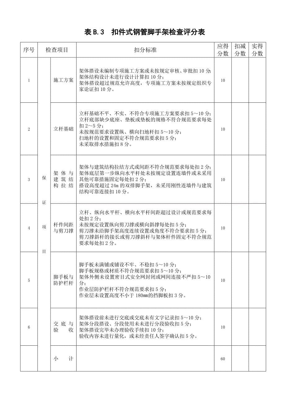 (工程安全)附录B建筑施工安全分项检查评分表_第5页