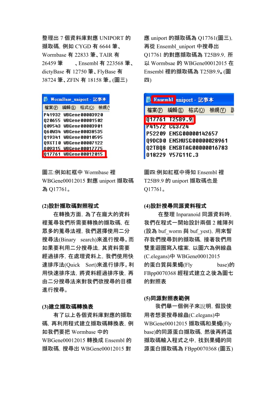 (生物科技)中华大学生物资讯学系专题报告_第3页