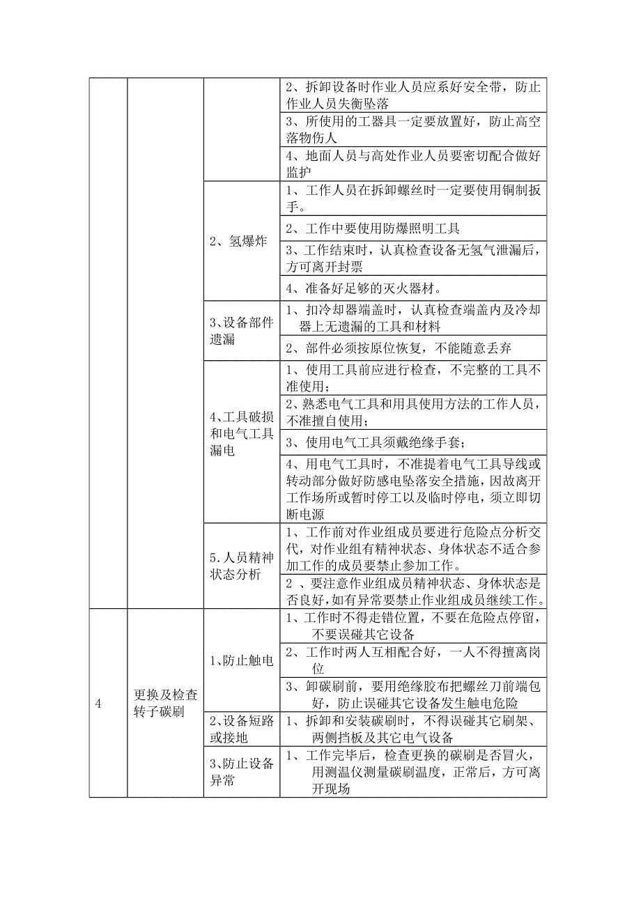 (电气工程)电气检修操作票危险点控制流程图_第4页