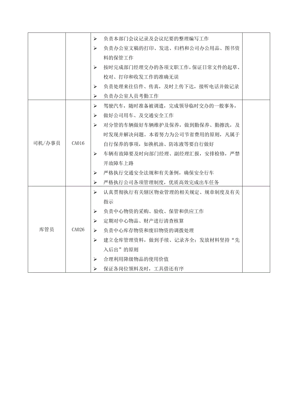 (物业管理)JD－物业项目_第3页