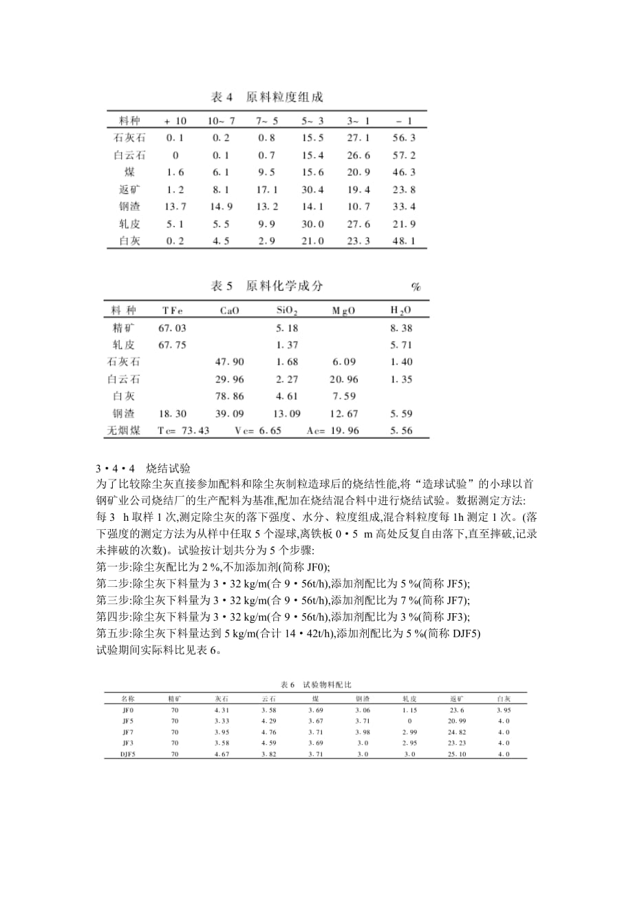 (冶金行业)开辟除尘灰利用和环保新途径_第4页