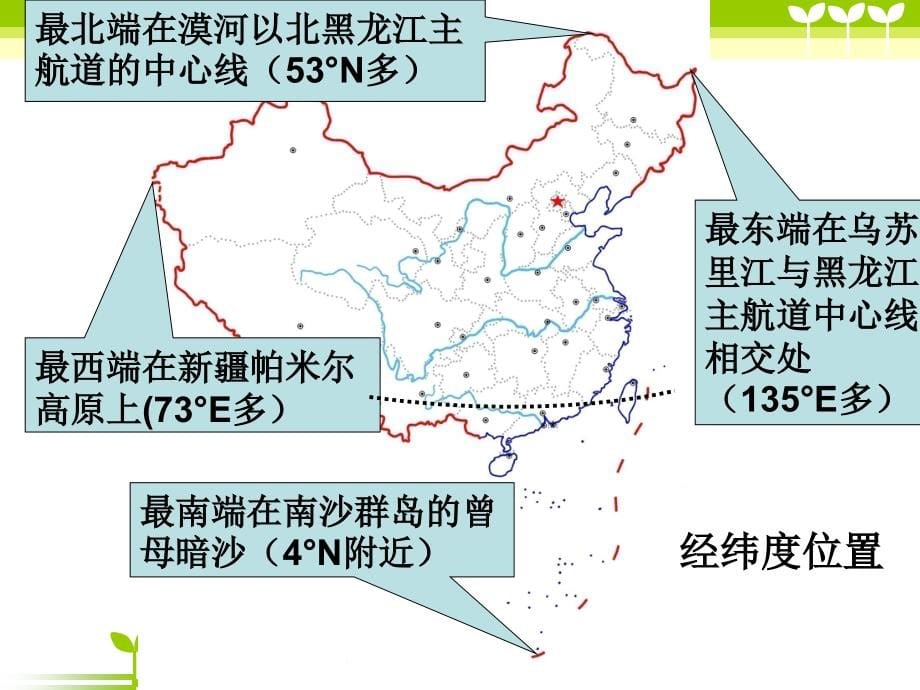 人教版八年级上册地理-复习课件(共82张PPT)-(1)讲课稿_第5页