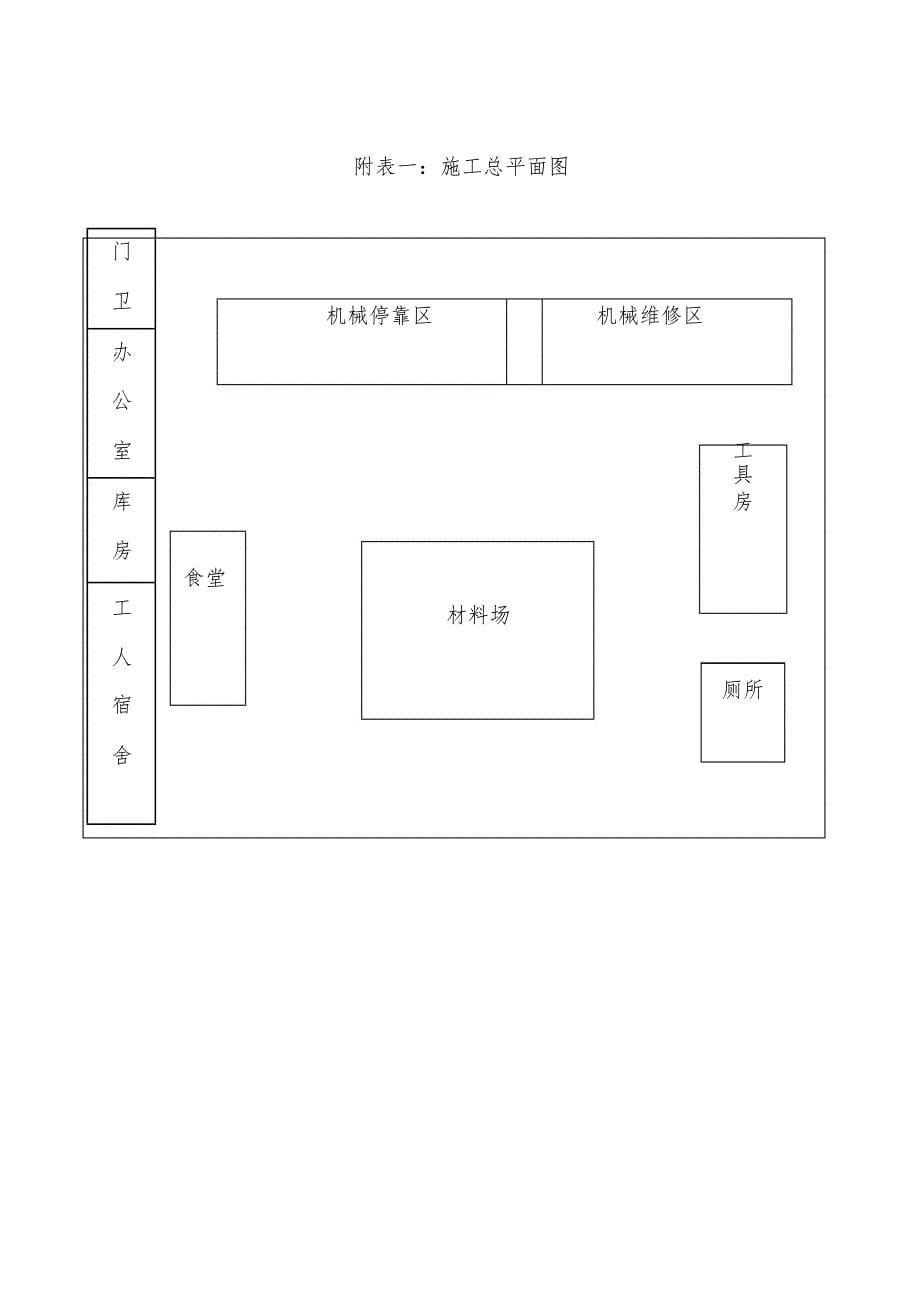 (工程设计)园区内道路及其配套工程施工组织设计DOC40页_第5页