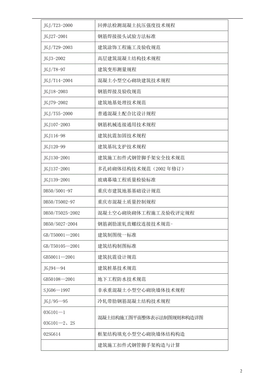 (工程设计)某项目建设工程施工组织设计_第4页