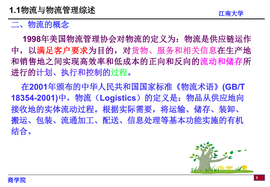 第一章设施规划与物流系统设计_第4页