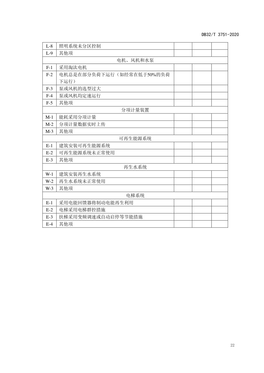 公共建筑能源审计现查巡查表、分项能耗拆分统计表格、常用能源折标准煤参考系数_第3页