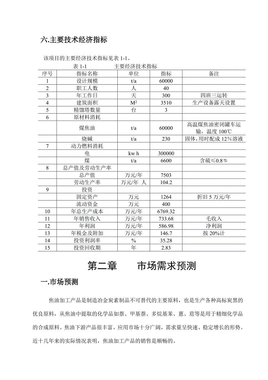 (冶金行业)某公司加工6万吨煤焦油项目可行性研究报告_第4页