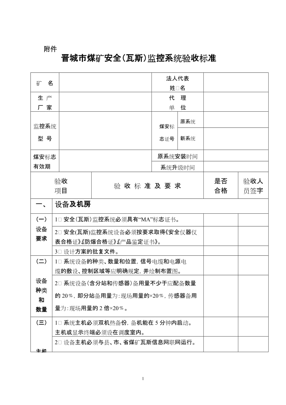 (冶金行业)晋城市煤矿安全瓦斯)监控系统验收标准_第1页