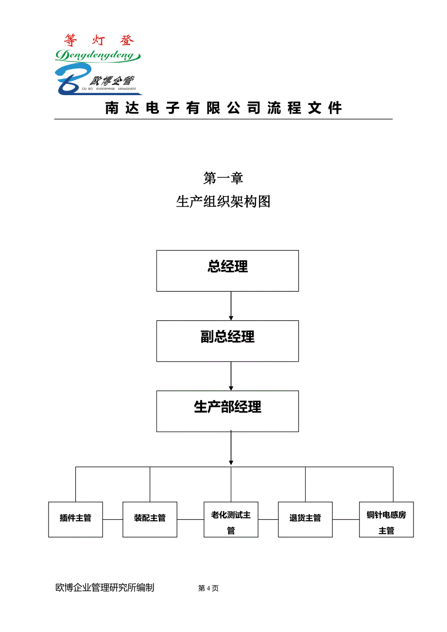 (电子行业企业管理)某电子公司流程文件_第4页