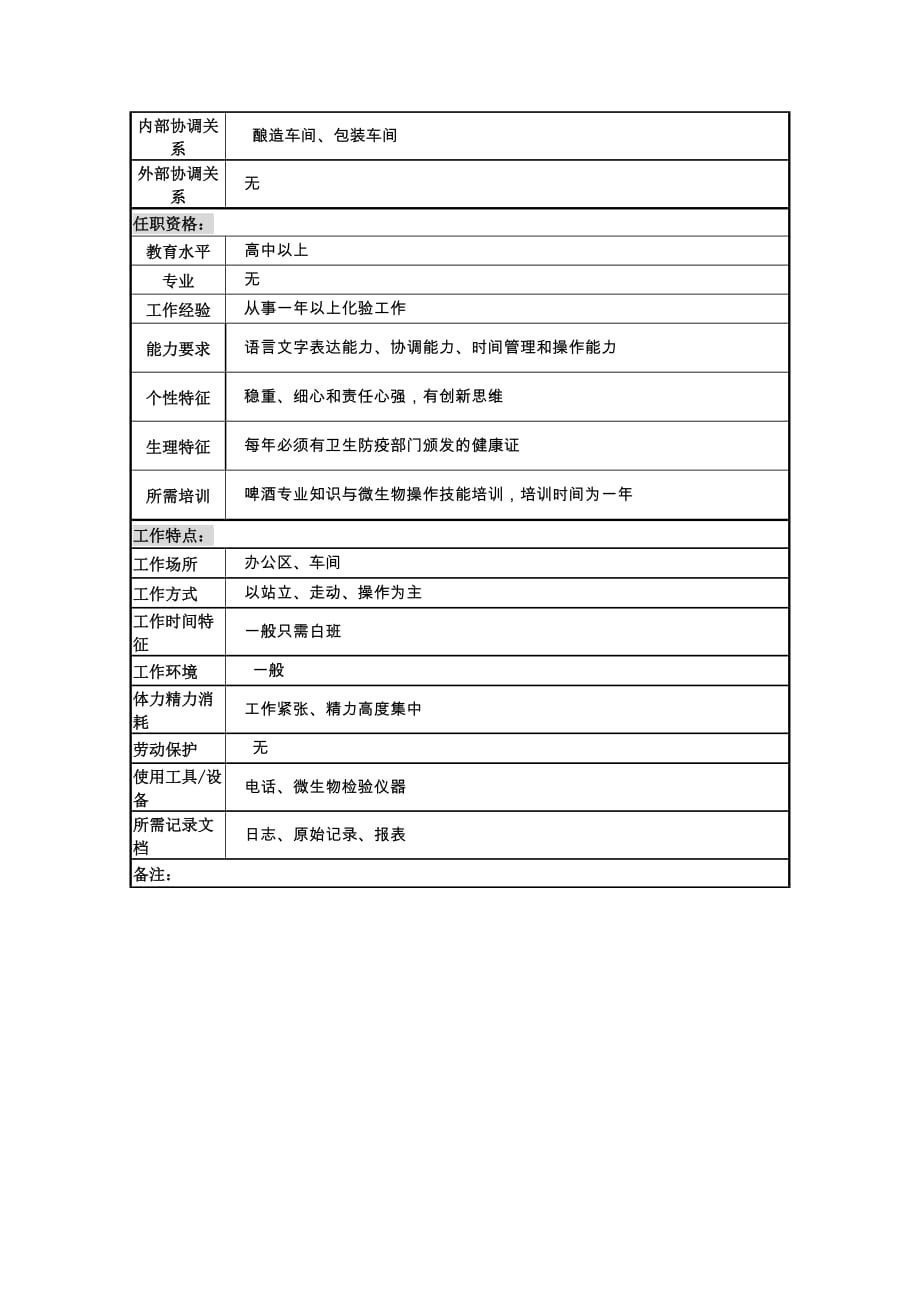 (生物科技)一厂生产技术科化验员岗微生物检测)_第3页