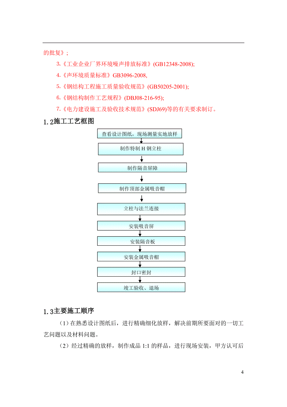 (工程设计)自然通风冷却塔噪声控制工程施工组织设计_第4页