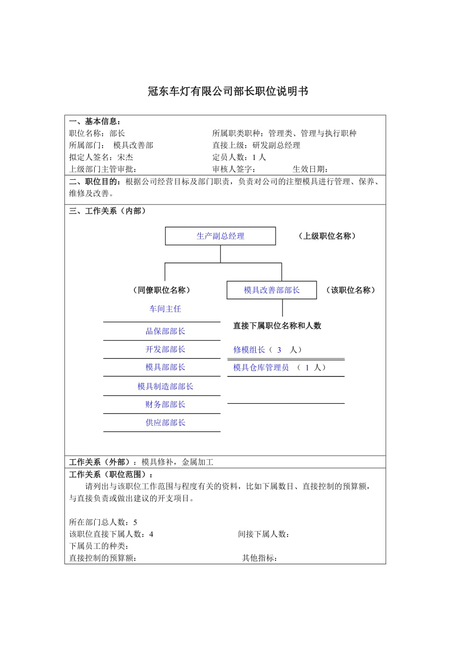 (模具设计)模具改善部四大岗位职责描述_第1页