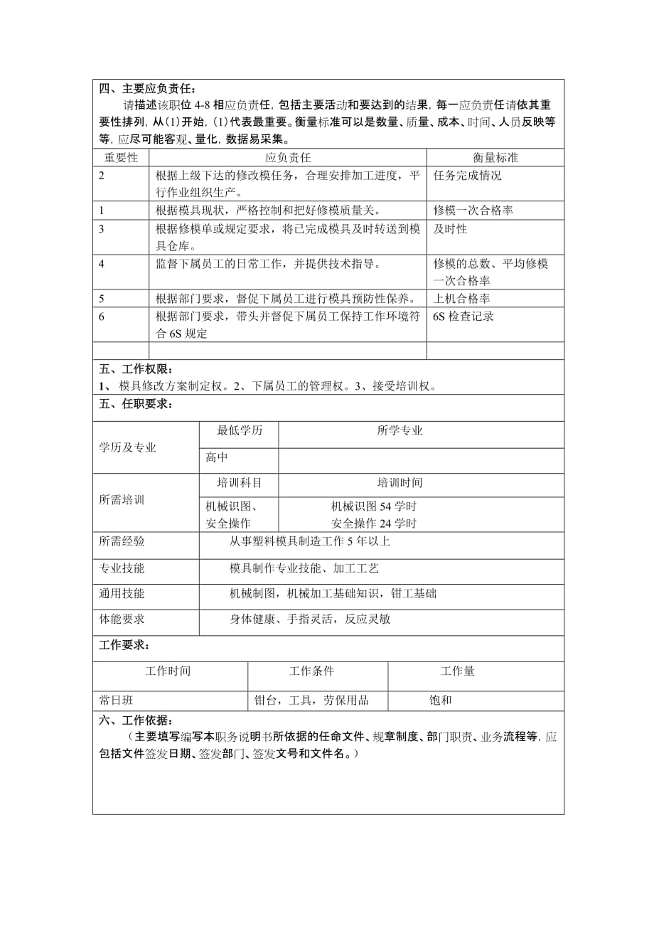 (模具设计)模具改善部四大岗位职责描述_第4页