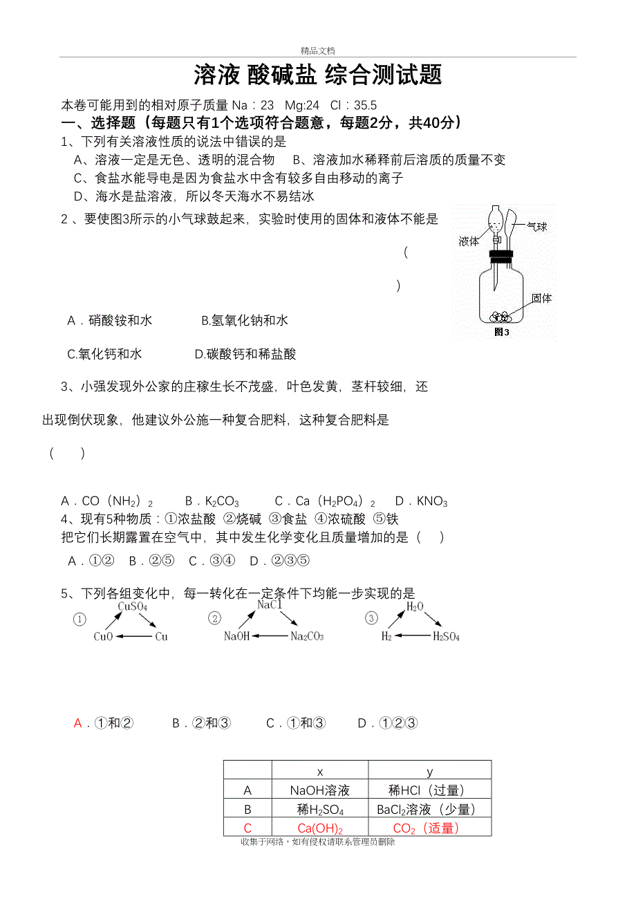 九年级化学溶液-酸碱盐综合测试题复习过程_第2页