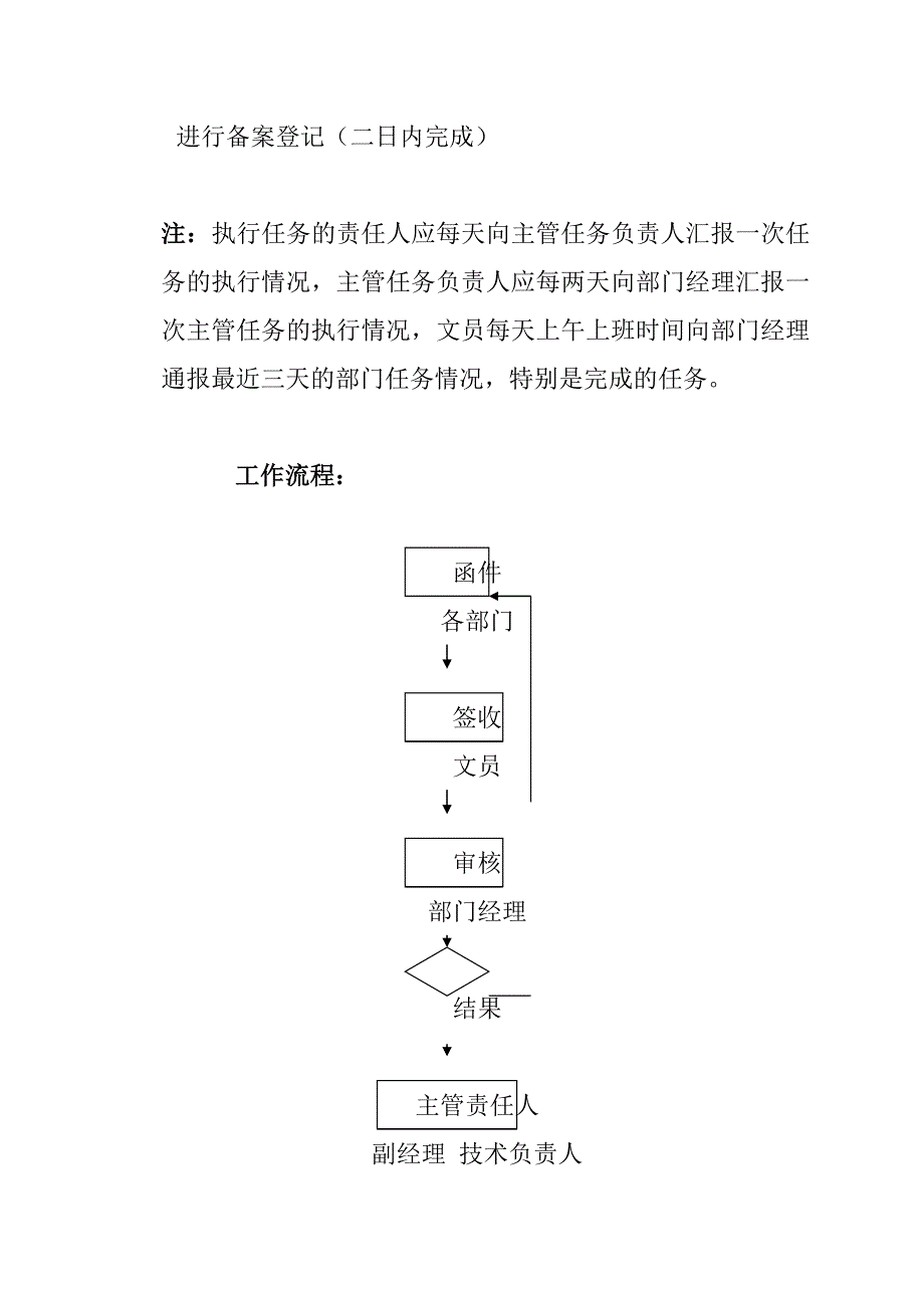 (工程制度与表格)建筑工程部工作制度与流程_第2页