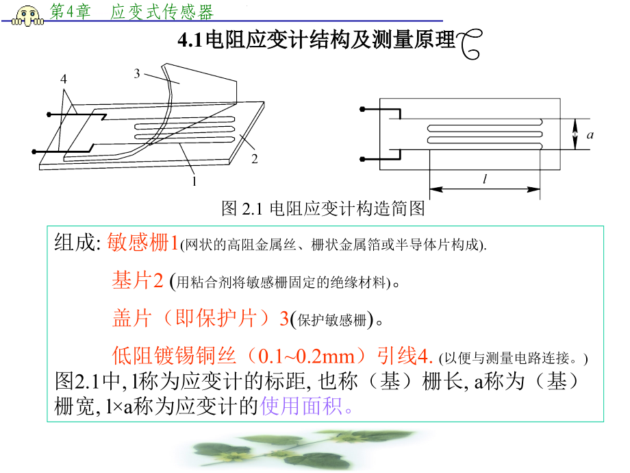 第4章 应变式传感器_第3页