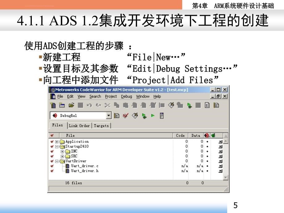第5章 ARM系统的开发软件介绍_第5页