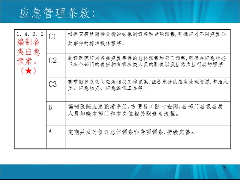 应急管理培训PPT课件ppt课件_第3页