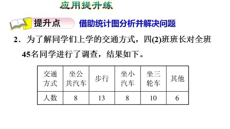 北师大版四年级下册数学《生日》PPT课件 (1)_第5页